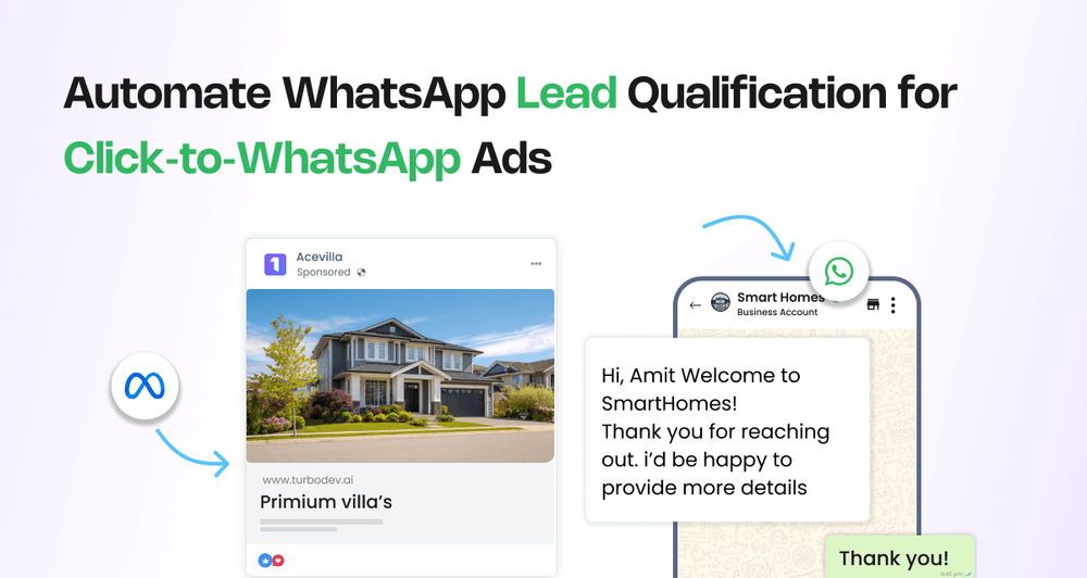 Automate WhatsApp lead qualification for Click‑to‑WhatsApp ads
